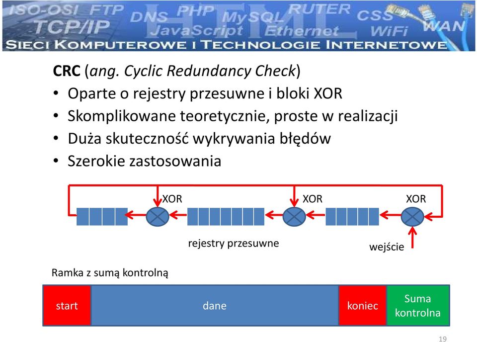 Skomplikowane teoretycznie, proste w realizacji Duża skuteczność