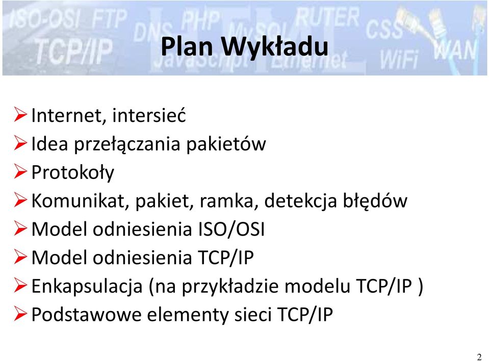 odniesienia ISO/OSI Model odniesienia TCP/IP Enkapsulacja