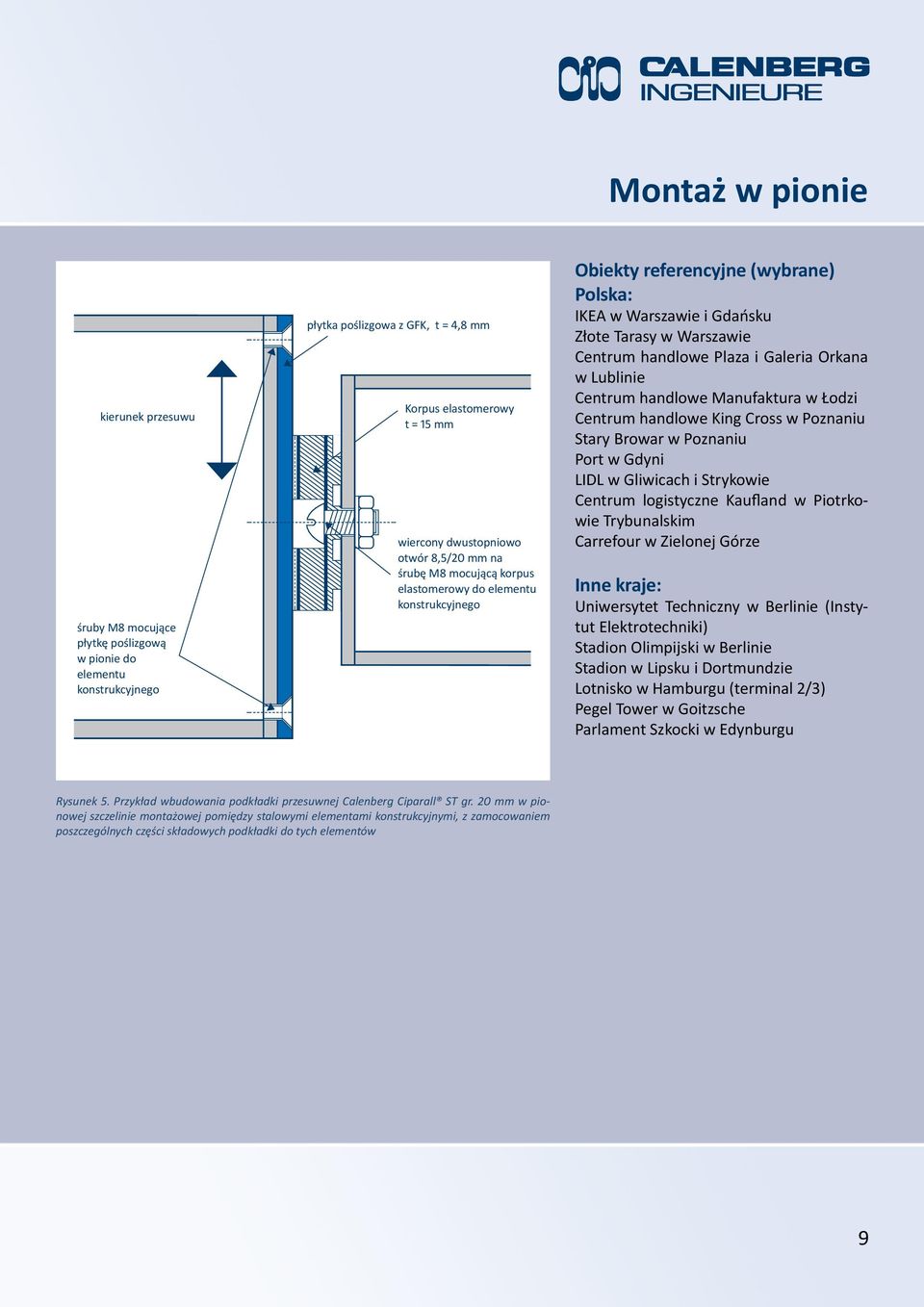 i Galeria Orkana w Lublinie Centrum handlowe Manufaktura w Łodzi Centrum handlowe King Cross w Poznaniu Stary Browar w Poznaniu Port w Gdyni LIDL w Gliwicach i Strykowie Centrum logistyczne Kaufland