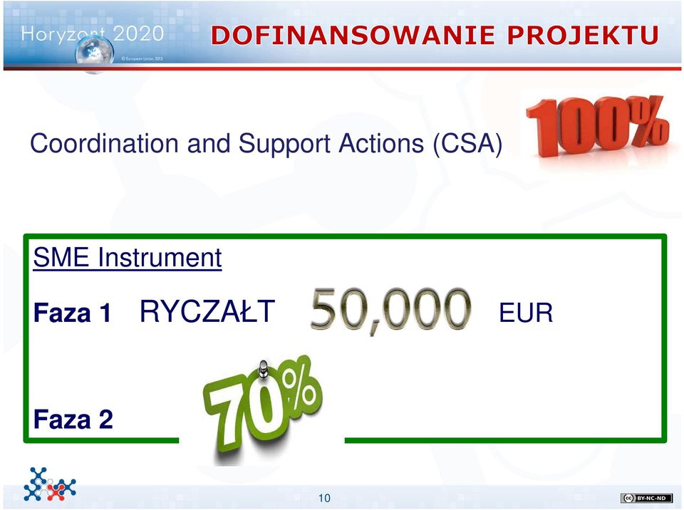 Instrument Faza 1