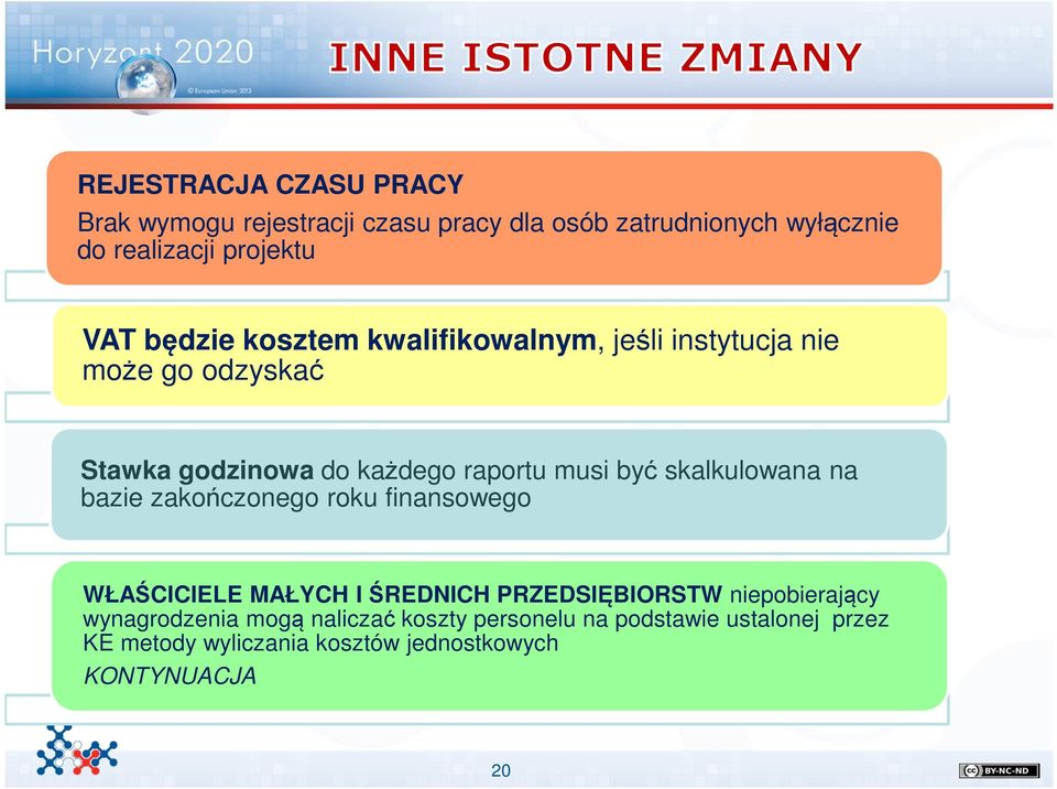 skalkulowana na bazie zakończonego roku finansowego WŁAŚCICIELE MAŁYCH I ŚREDNICH PRZEDSIĘBIORSTW niepobierający