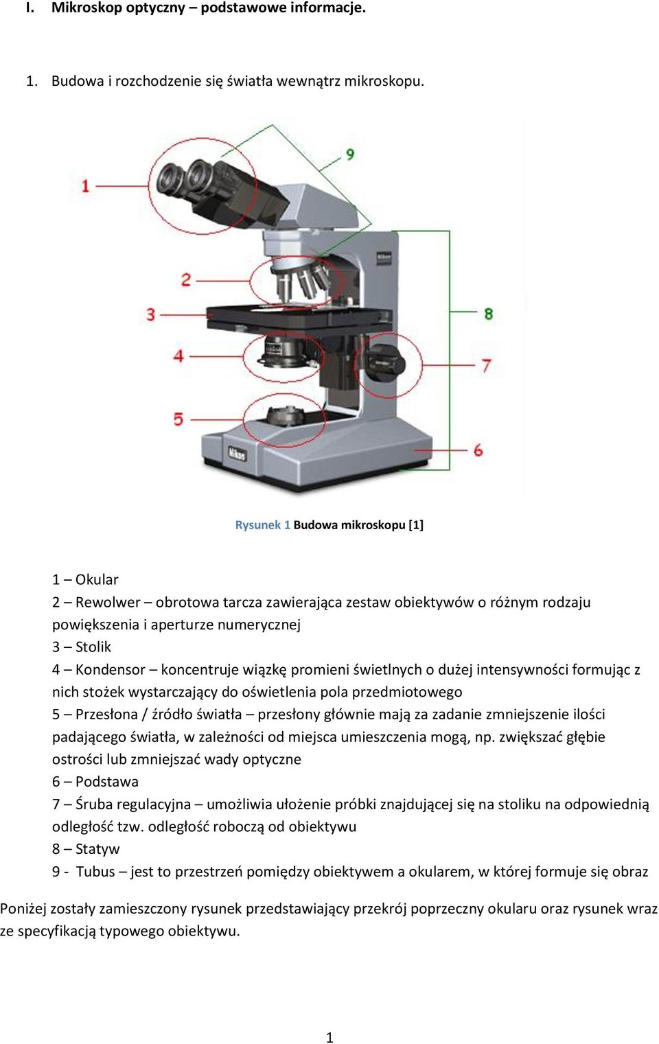 promieni świetlnych o dużej intensywności formując z nich stożek wystarczający do oświetlenia pola przedmiotowego 5 Przesłona / źródło światła przesłony głównie mają za zadanie zmniejszenie ilości