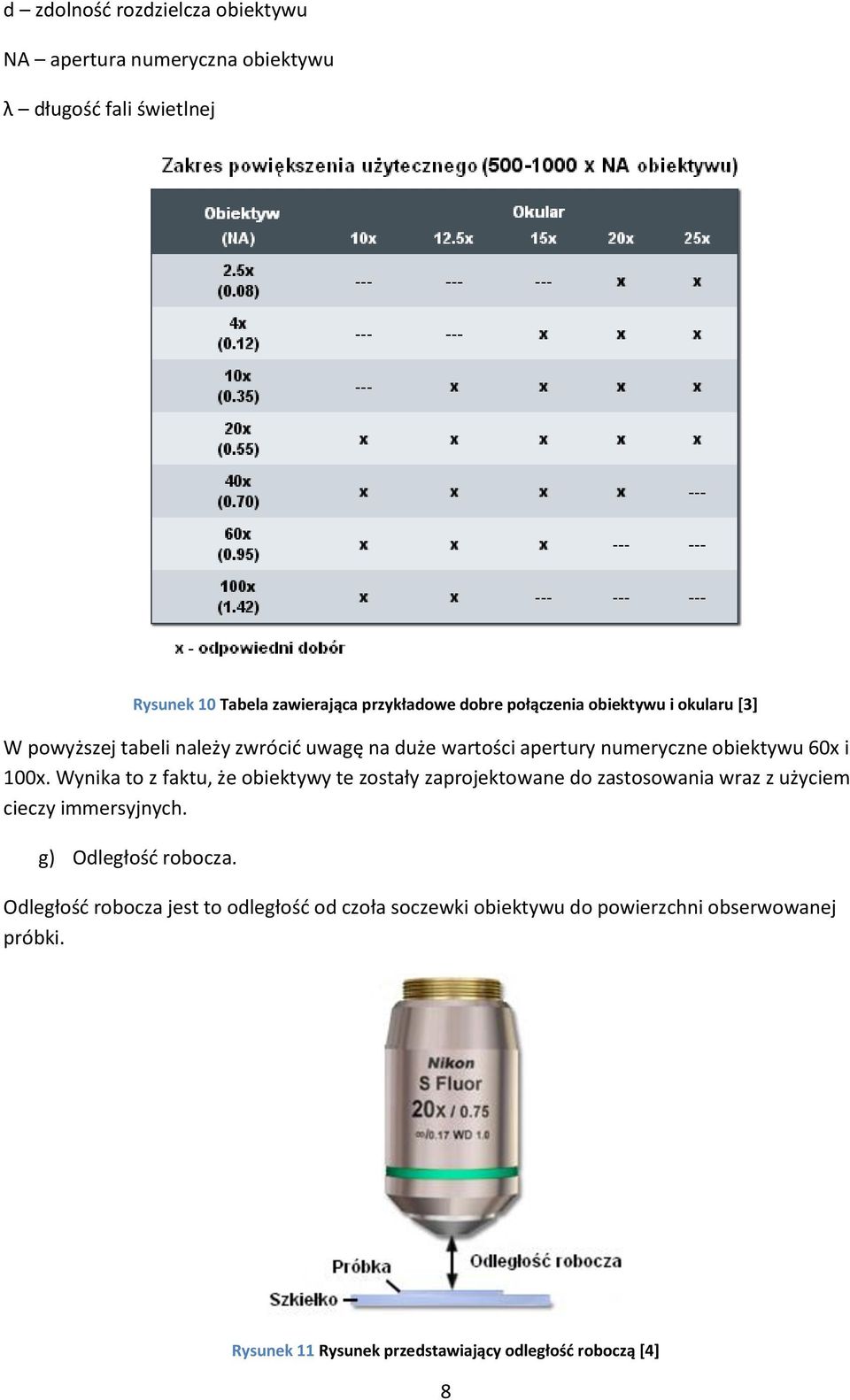 Wynika to z faktu, że obiektywy te zostały zaprojektowane do zastosowania wraz z użyciem cieczy immersyjnych. g) Odległośd robocza.