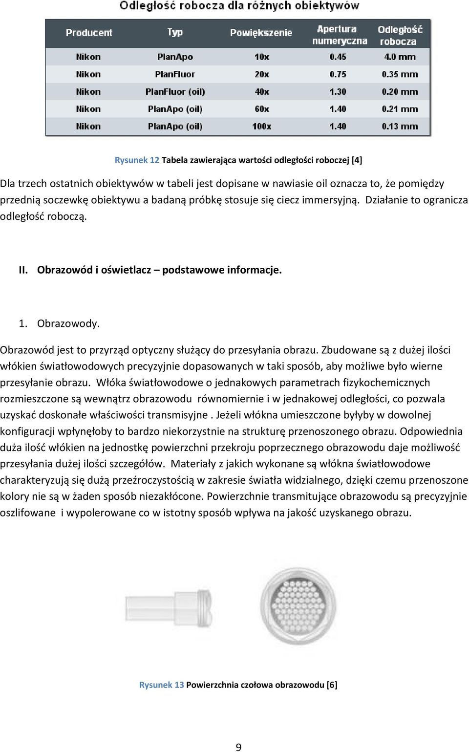 Obrazowód jest to przyrząd optyczny służący do przesyłania obrazu.