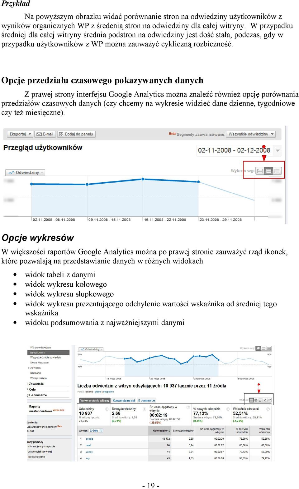 Opcje przedziału czasowego pokazywanych danych Z prawej strony interfejsu Google Analytics można znaleźć również opcję porównania przedziałów czasowych danych (czy chcemy na wykresie widzieć dane