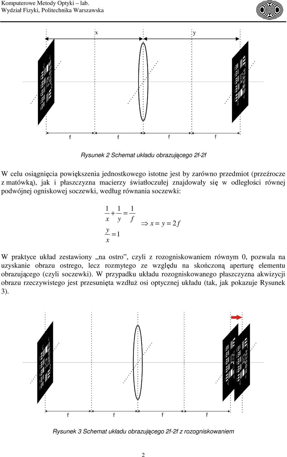płaszczzna macierz światłoczułej znajdował się w odległości równej podwójnej ogniskowej soczewki, według równania soczewki: 1 1 + = 1 = 1 f = = f W praktce układ zestawion na ostro, czli z