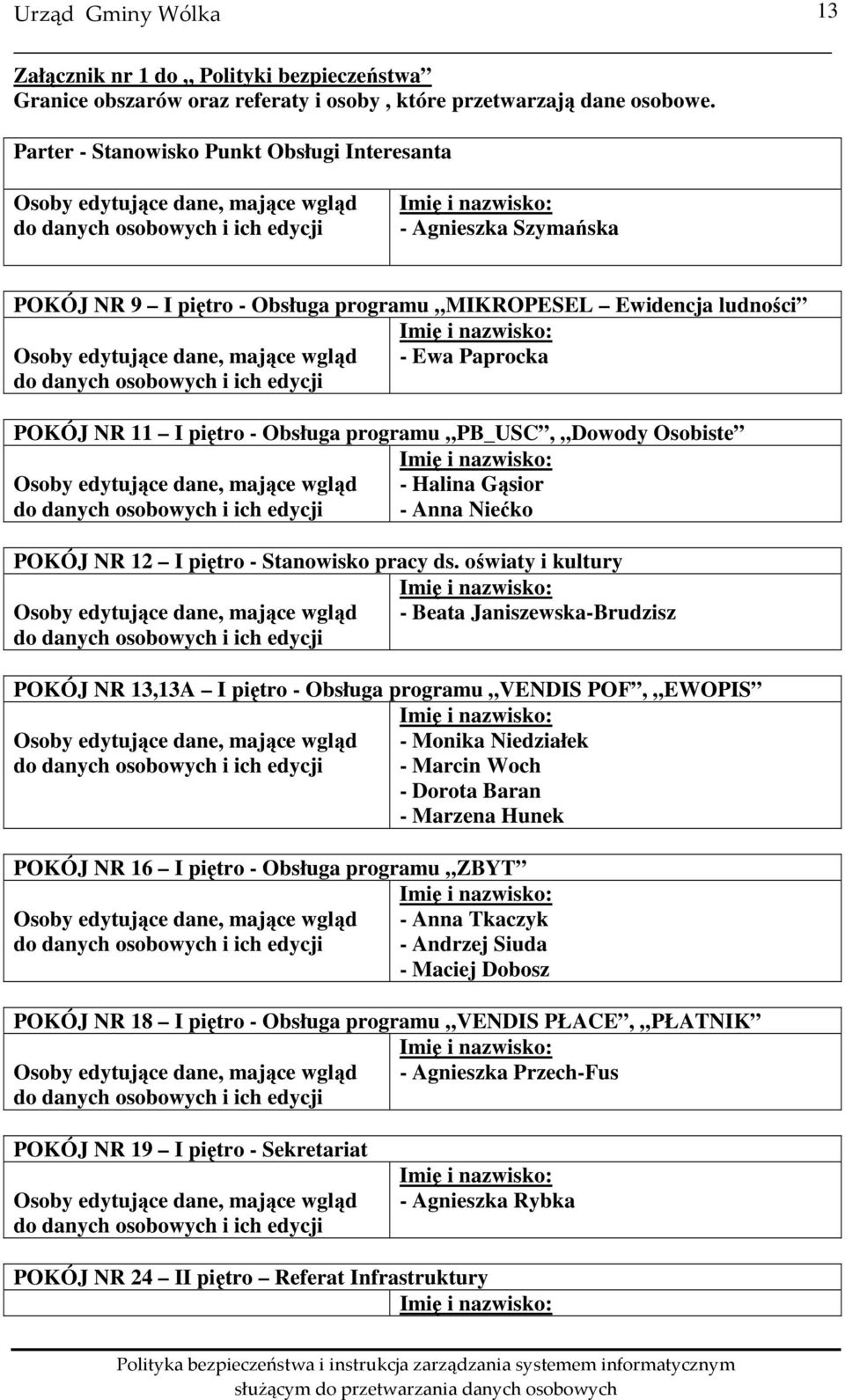 ludności Osoby edytujące dane, mające wgląd - Ewa Paprocka do danych osobowych i ich edycji POKÓJ NR 11 I piętro - Obsługa programu PB_USC, Dowody Osobiste Osoby edytujące dane, mające wgląd - Halina