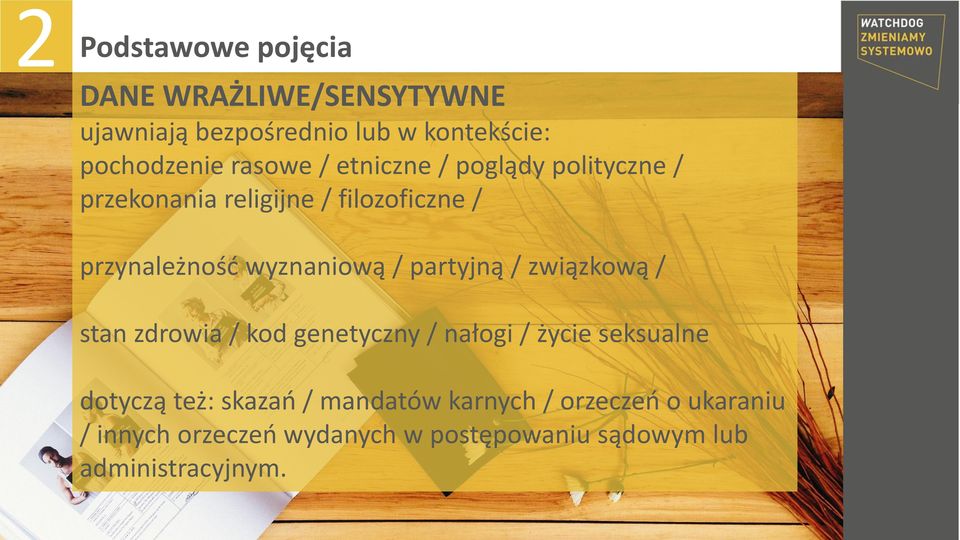 / partyjną / związkową / stan zdrowia / kod genetyczny / nałogi / życie seksualne dotyczą też: skazań /