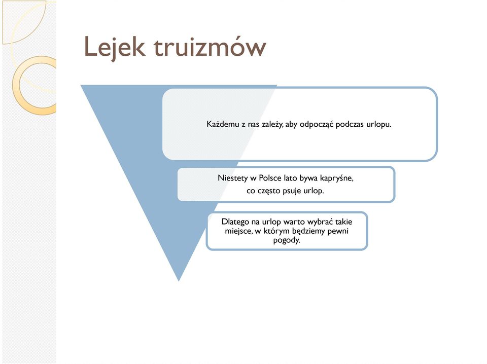 Niestety w Polsce lato bywa kapryśne, co często