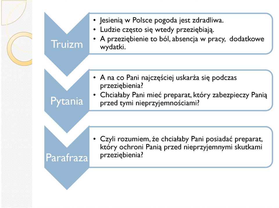 Pytania A na co Pani najczęściej uskarŝa się podczas przeziębienia?