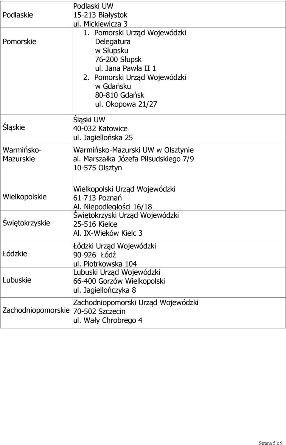 Marszałka Józefa Piłsudskiego 7/9 10575 Olsztyn Wielkopolskie Świętokrzyskie Łódzkie Lubuskie Zachodniopomorskie Wielkopolski Urząd Wojewódzki 61713 Poznań Al.