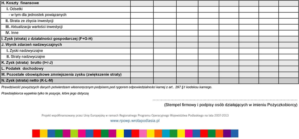 Podatek dochodowy M. Pozostałe obowiązkowe zmniejszenia zysku (zwiększenie straty) N.