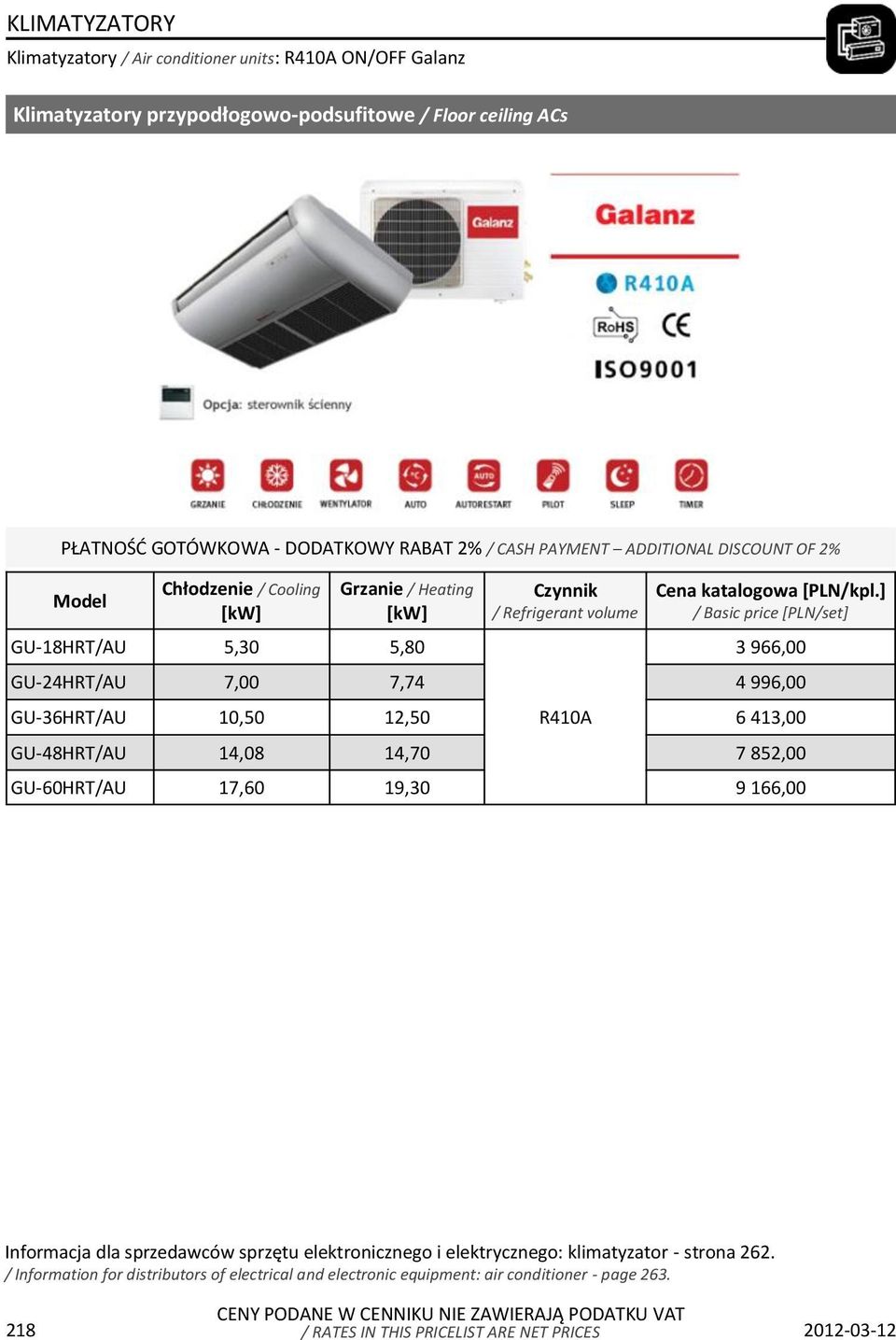 GU-24HRT/AU 7,00 7,74 4 996,00 GU-36HRT/AU 10,50 12,50 6 413,00 GU-48HRT/AU 14,08