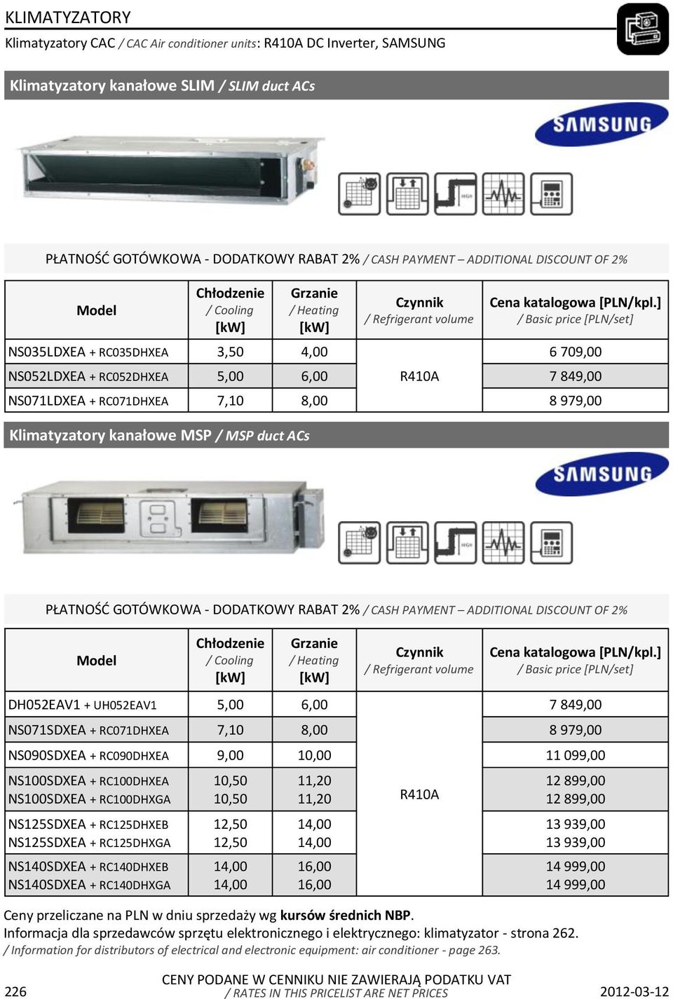 10,00 11 099,00 NS100SDXEA + RC100DHXEA NS100SDXEA + RC100DHXGA NS125SDXEA + RC125DHXEB NS125SDXEA + RC125DHXGA NS140SDXEA + RC140DHXEB NS140SDXEA + RC140DHXGA 10,50 10,50 12,50 12,50 14,00 14,00