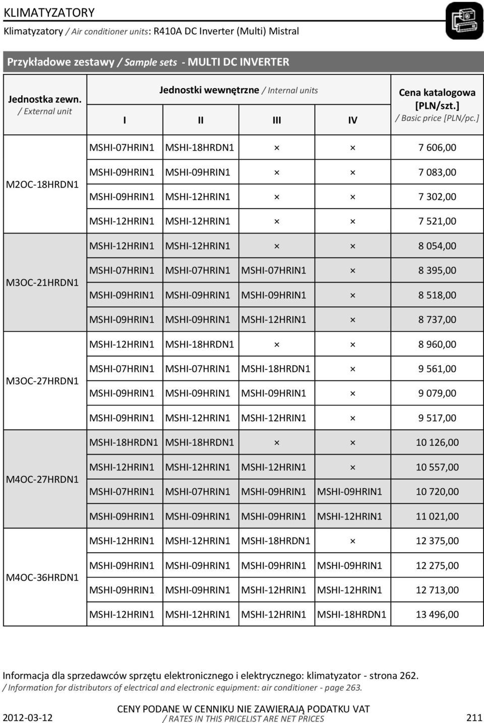 ] MSHI-07HRIN1 MSHI-18HRDN1 7 606,00 M2OC-18HRDN1 MSHI-09HRIN1 MSHI-09HRIN1 7 083,00 MSHI-09HRIN1 MSHI-12HRIN1 7 302,00 MSHI-12HRIN1 MSHI-12HRIN1 7 521,00 MSHI-12HRIN1 MSHI-12HRIN1 8 054,00