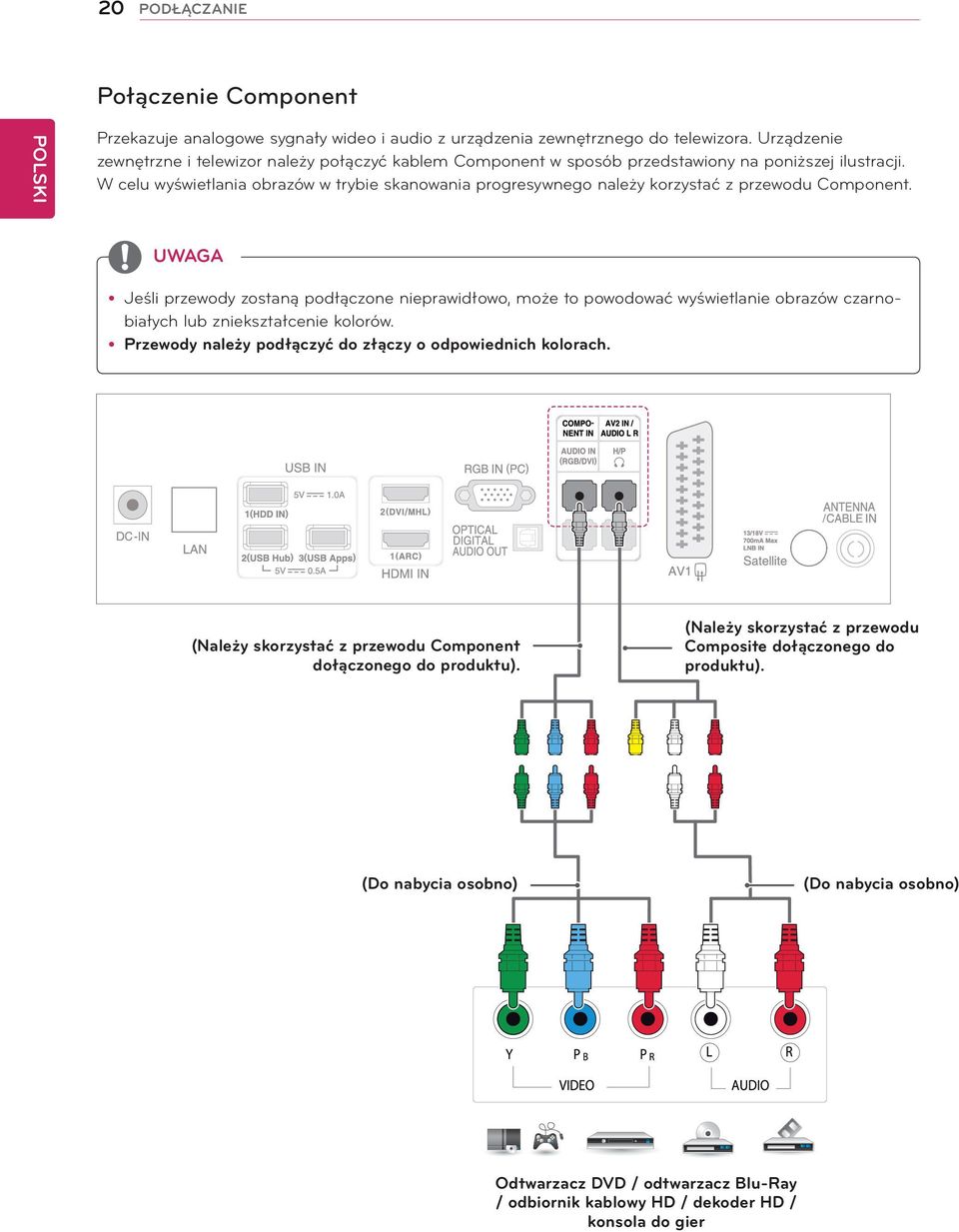 W celu wyświetlania obrazów w trybie skanowania progresywnego należy korzystać z przewodu Component.