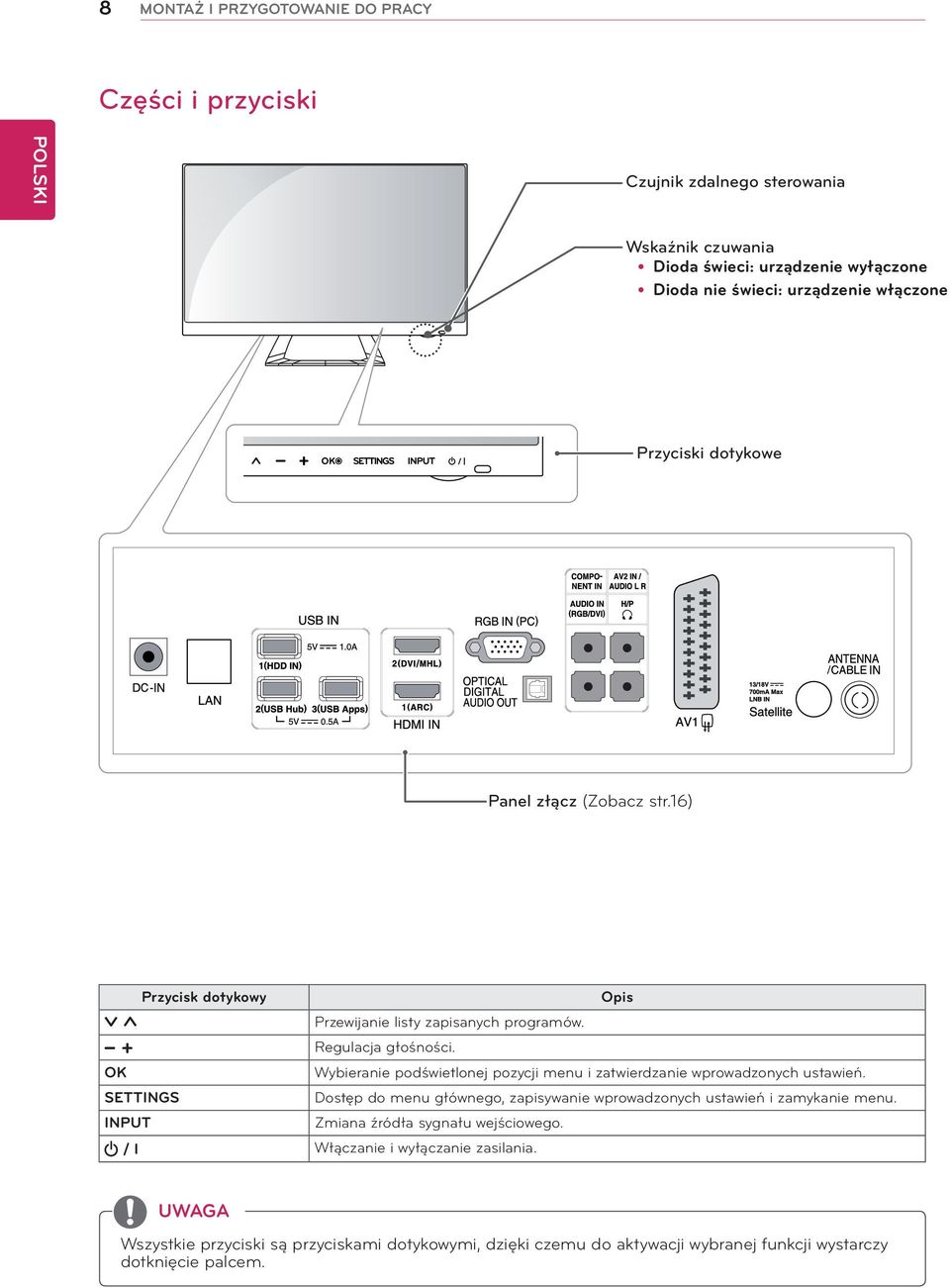 OK Wybieranie podświetlonej pozycji menu i zatwierdzanie wprowadzonych ustawień. SETTINGS Dostęp do menu głównego, zapisywanie wprowadzonych ustawień i zamykanie menu.