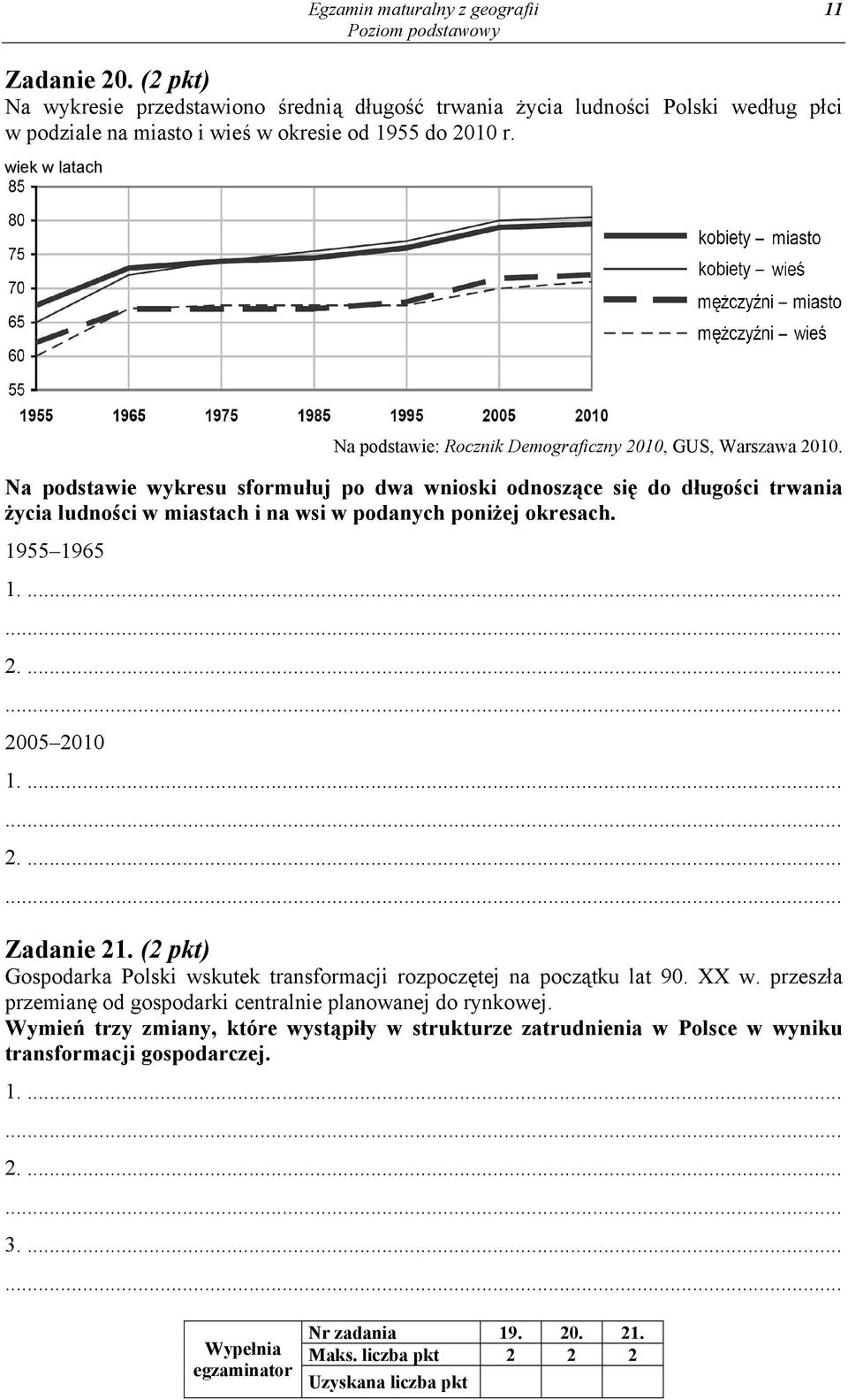 Na podstawie wykresu sformułuj po dwa wnioski odnoszące się do długości trwania życia ludności w miastach i na wsi w podanych poniżej okresach. 1955 1965 2005 2010 Zadanie 21.