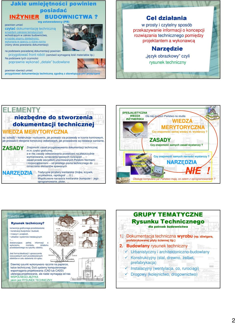 okres powstania dokumentacji) na podstawie posiadanej dokumentacji powinien przygotować front robót (zamówić wymaganą ilość materiałów itp.