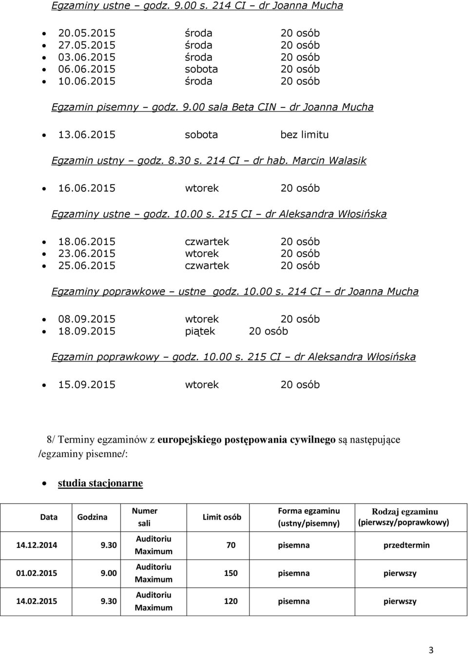 06.2015 czwartek 20 osób Egzaminy poprawkowe ustne godz. 10.00 s. 214 CI dr Joanna Mucha 08.09.2015 wtorek 20 osób 18.09.2015 piątek 20 osób Egzamin poprawkowy godz. 10.00 s. 215 CI dr Aleksandra Włosińska 15.