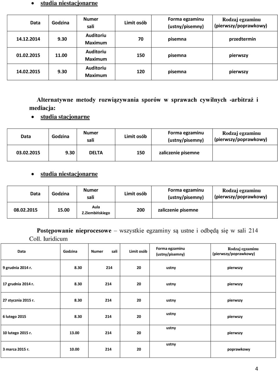 30 DELTA 150 zaliczenie pisemne studia niestacjonarne 08.02.2015 15.00 Aula Z.