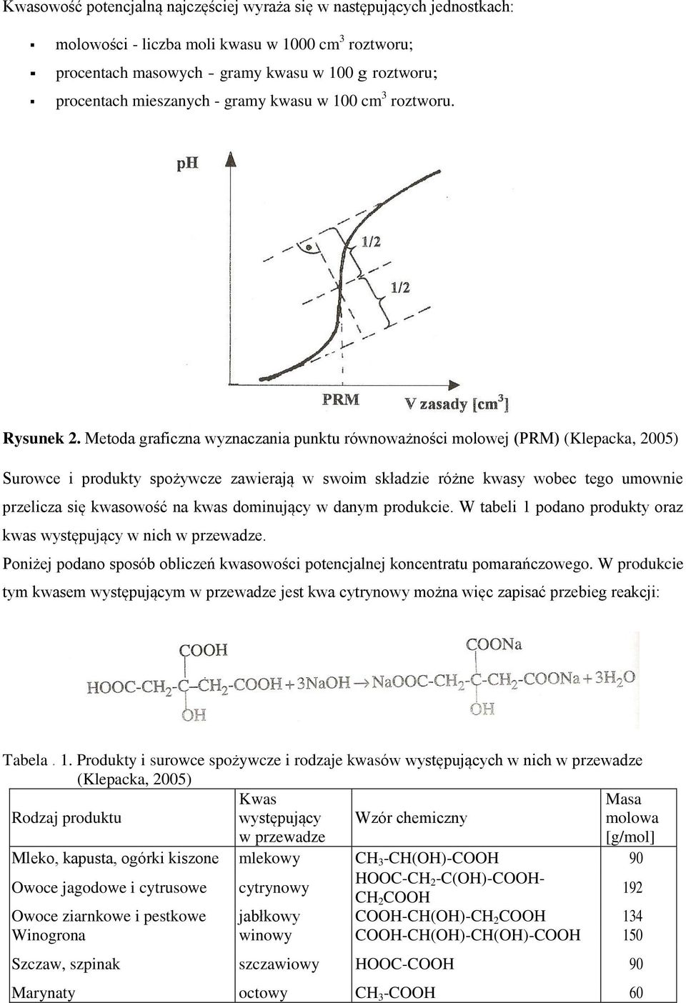 Metoda graficzna wyznaczania punktu równoważności molowej (PRM) (Klepacka, 2005) Surowce i produkty spożywcze zawierają w swoim składzie różne kwasy wobec tego umownie przelicza się kwasowość na kwas