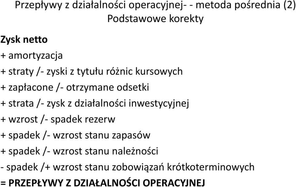 zysk z działalności inwestycyjnej + wzrost /- spadek rezerw + spadek /- wzrost stanu zapasów + spadek