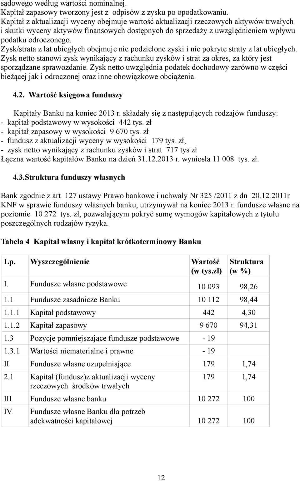 Zysk/strata z lat ubiegłych obejmuje nie podzielone zyski i nie pokryte straty z lat ubiegłych.