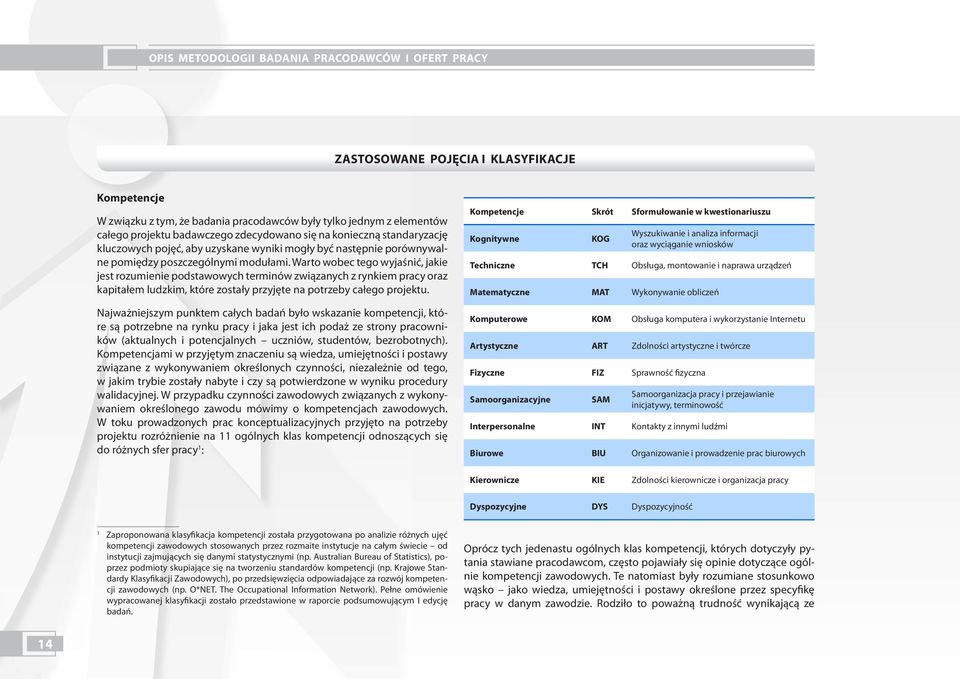 Warto wobec tego wyjaśnić, jakie jest rozumienie podstawowych terminów związanych z rynkiem pracy oraz kapitałem ludzkim, które zostały przyjęte na potrzeby całego projektu.