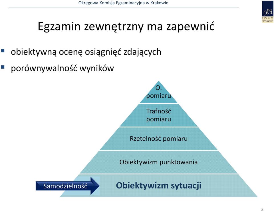 pomiaru Trafność pomiaru Rzetelność pomiaru