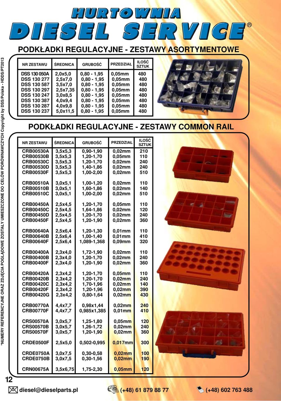 0,05mm 480 DSS 0 87 4,0x9,4 0,80 -,95 0,05mm 480 DSS 0 87 4,0x9,8 0,80 -,95 0,05mm 480 DSS 0 7 5,0x,5 0,80 -,95 0,05mm 480 PODKŁADKI REGULACYJNE - ZESTAWY COMMON RAIL NR ZESTAWU ŚREDNICA GRUBOŚĆ