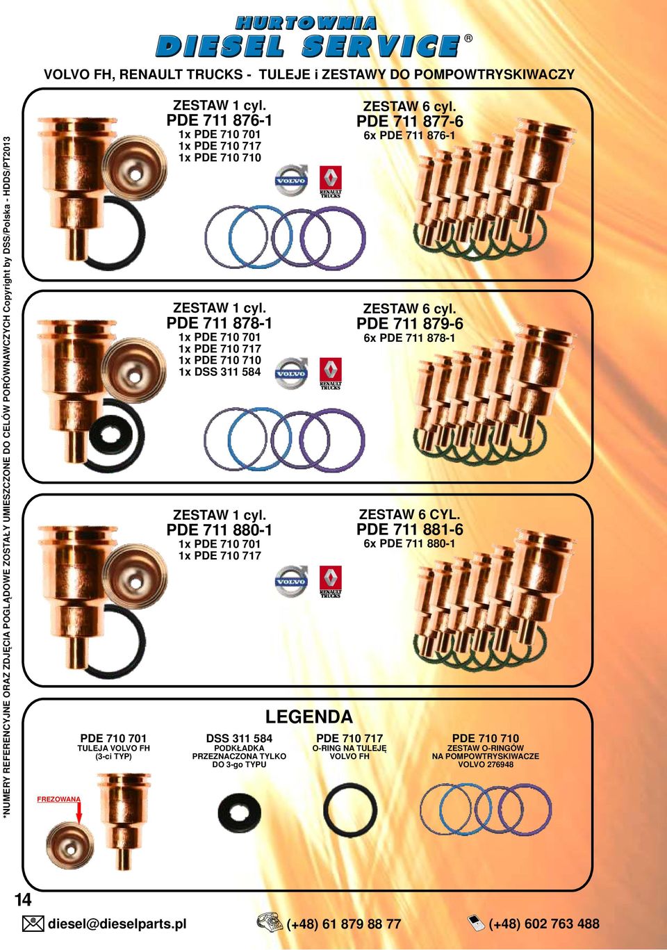 PDE 7 878- x PDE 70 70 x PDE 70 77 x PDE 70 70 x DSS 584 ZESTAW cyl.