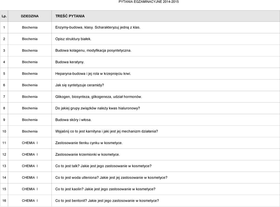 8 Biochemia Do jakiej grupy związków należy kwas hialuronowy? 9 Biochemia Budowa skóry i włosa. 10 Biochemia Wyjaśnij co to jest karnityna i jaki jest jej mechanizm działania?
