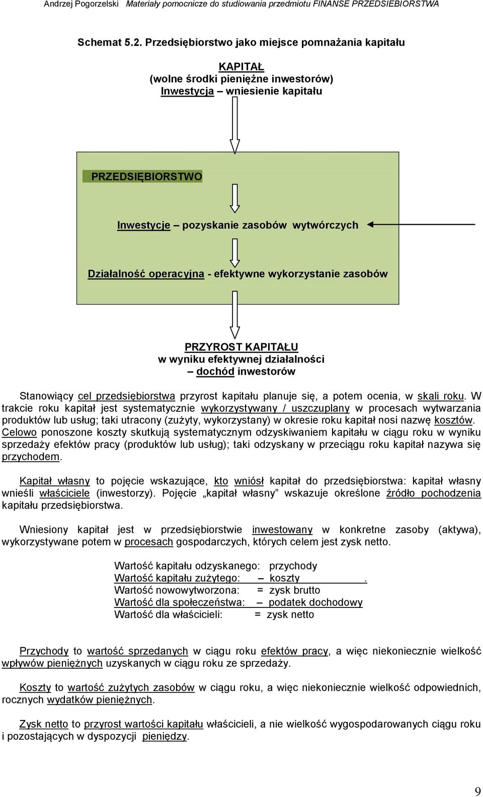 efektywe wykorzystaie zasobów PRZYROST KAPITAŁU w wyiku efektywej działalości dochód iwestorów Staowiący cel przedsiębiorstwa przyrost kapitału plauje się, a potem oceia, w skali roku.