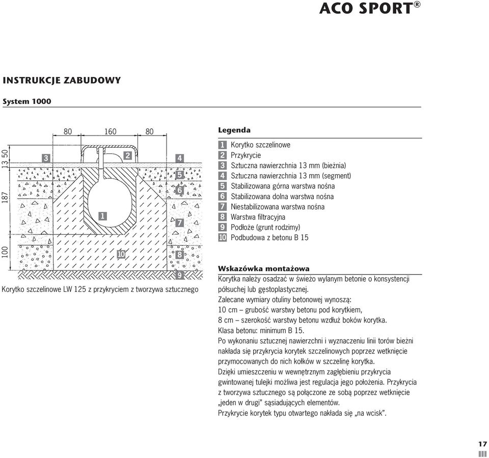 montażowa Korytka należy osadzać w świeżo wylanym betonie o konsystencji półsuchej lub gęstoplastycznej.