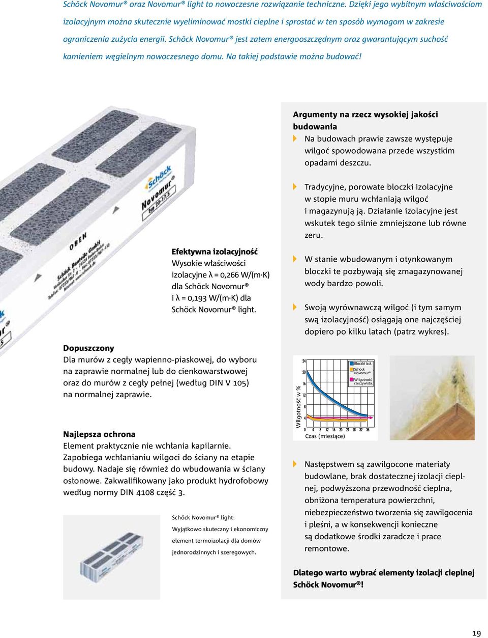 Schöck Novomur jest zatem energooszczędnym oraz gwarantującym suchość kamieniem węgielnym nowoczesnego domu. Na takiej podstawie można budować!