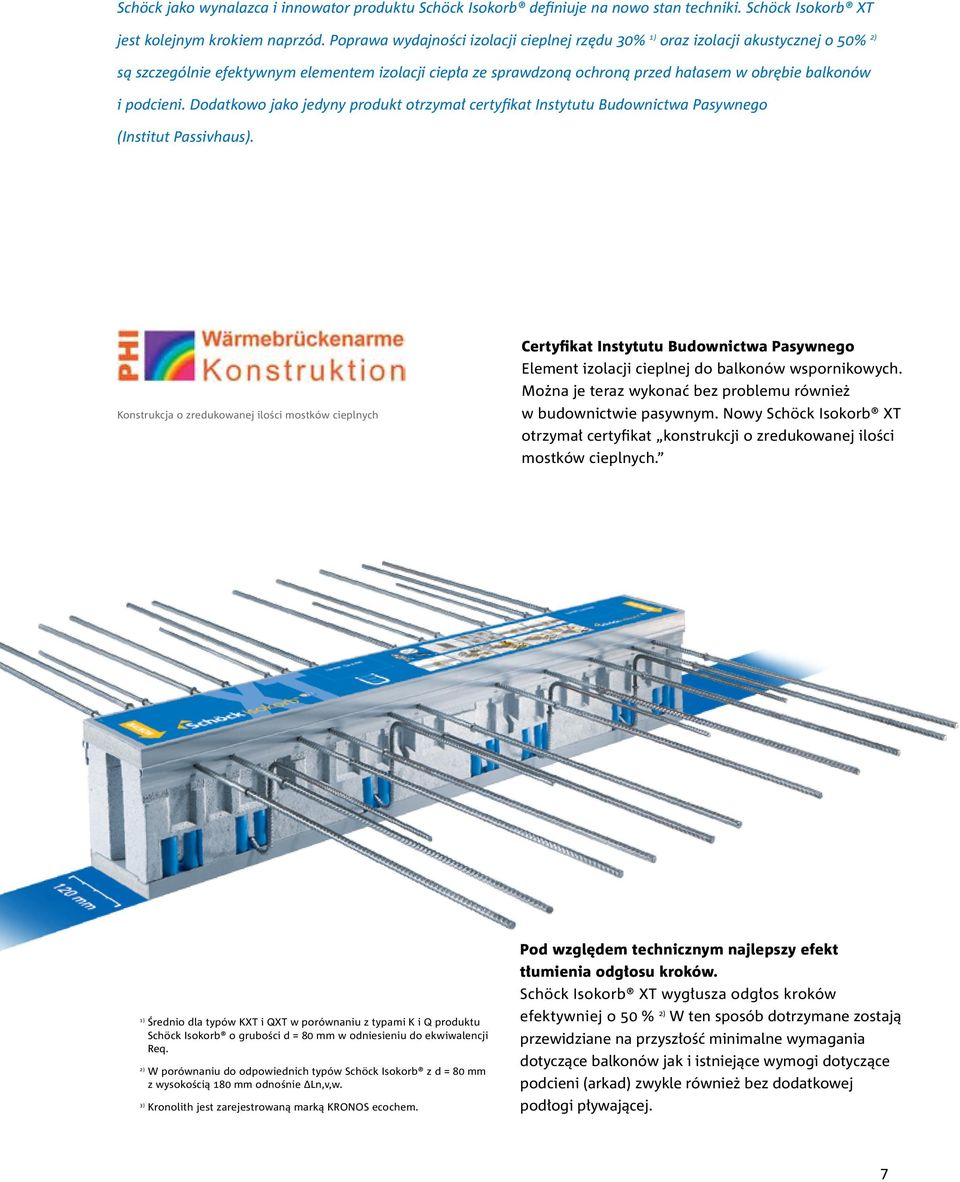 podcieni. Dodatkowo jako jedyny produkt otrzymał certyfikat Instytutu Budownictwa Pasywnego (Institut Passivhaus).