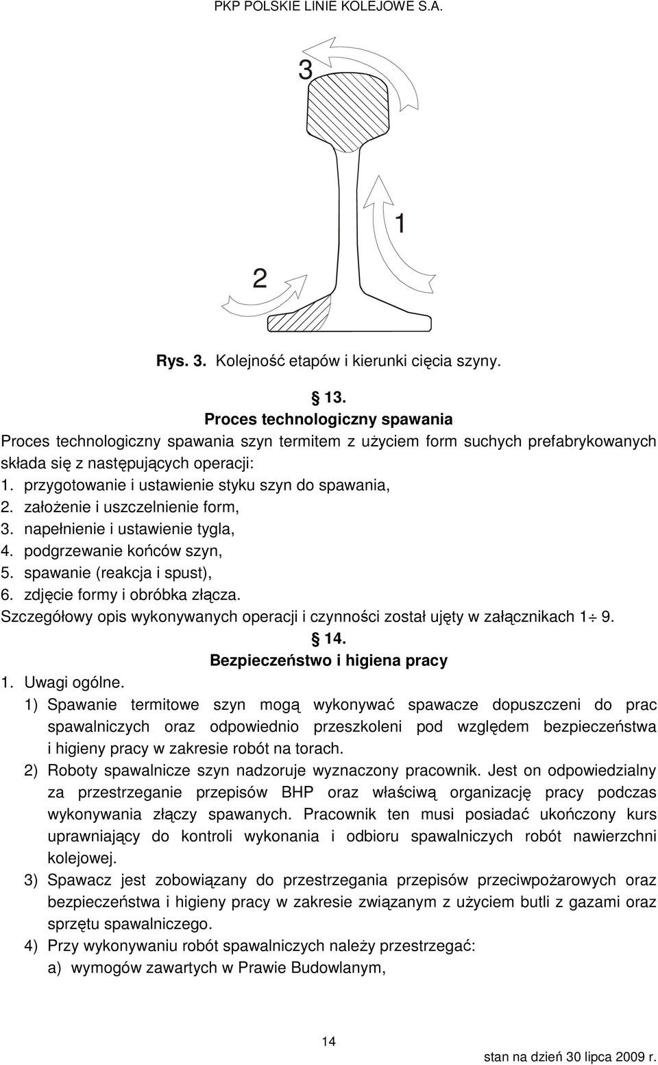 przygotowanie i ustawienie styku szyn do spawania, 2. założenie i uszczelnienie form, 3. napełnienie i ustawienie tygla, 4. podgrzewanie końców szyn, 5. spawanie (reakcja i spust), 6.
