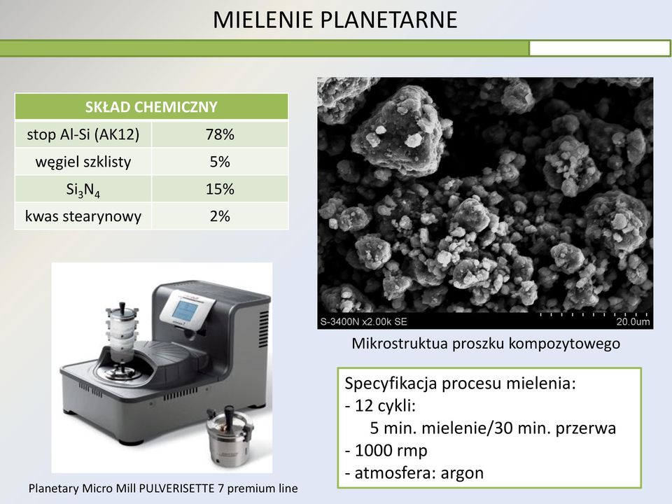 Planetary Micro Mill PULVERISETTE 7 premium line Specyfikacja procesu