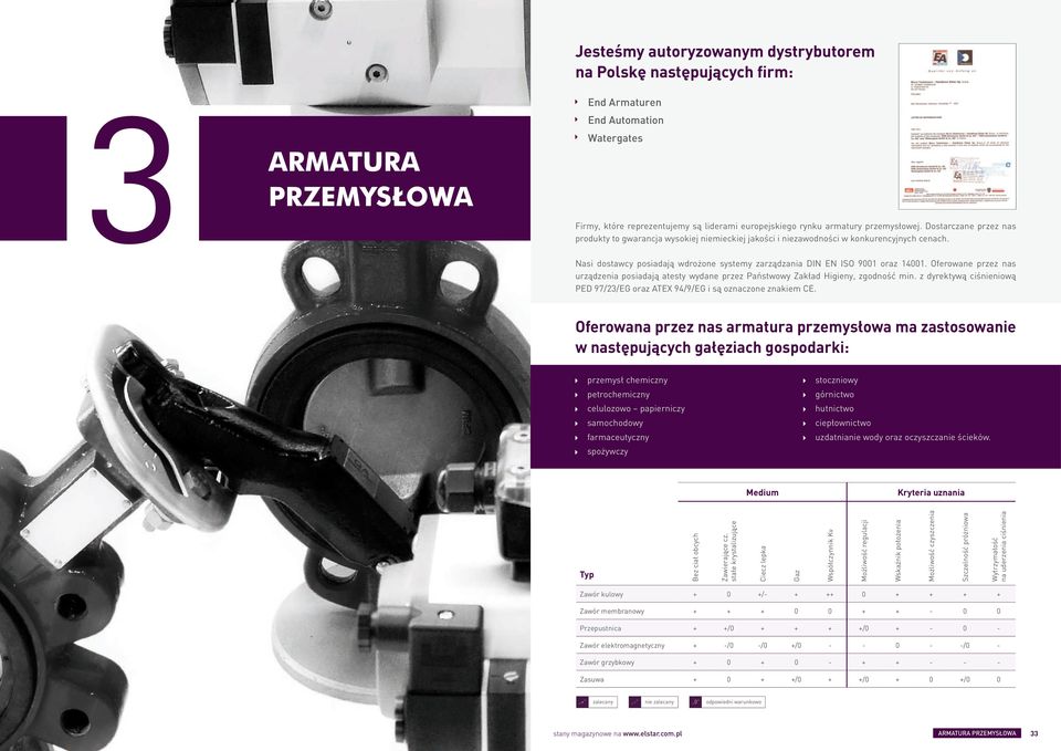 Nasi dostawcy posiadajà wdro one systemy zarzàdzania DIN EN ISO 9001 oraz 14001. Oferowane przez nas urzàdzenia posiadajà atesty wydane przez Paƒstwowy Zakład Higieny, zgodnoêç min.