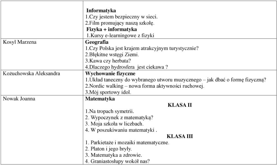 2.Nordic walking nowa forma aktywności ruchowej. 3.Mój sportowy idol. Matematyka KLASA II 1.Na tropach symetrii. 2. Wypoczynek z matematyką? 3. Moja szkoła w liczbach. 4.