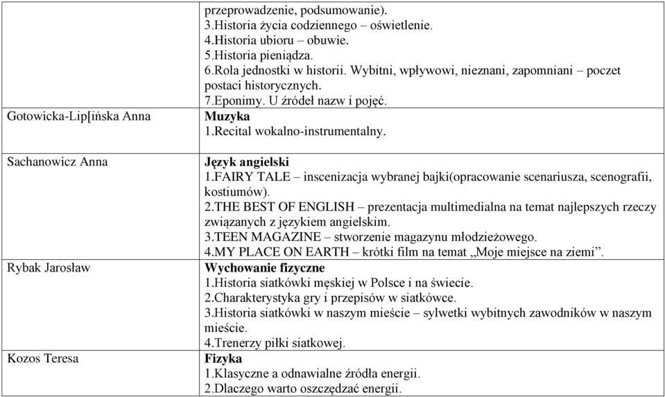 Recital wokalno-instrumentalny. 1.FAIRY TALE inscenizacja wybranej bajki(opracowanie scenariusza, scenografii, kostiumów). 2.