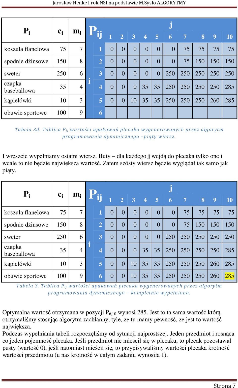 I wreszce wypełnamy ostatn wersz. Buty dla każdego wedą do plecaka tylko one wcale to ne będze nawększa wartość. Zatem szósty wersz będze wyglądał tak samo ak pąty.