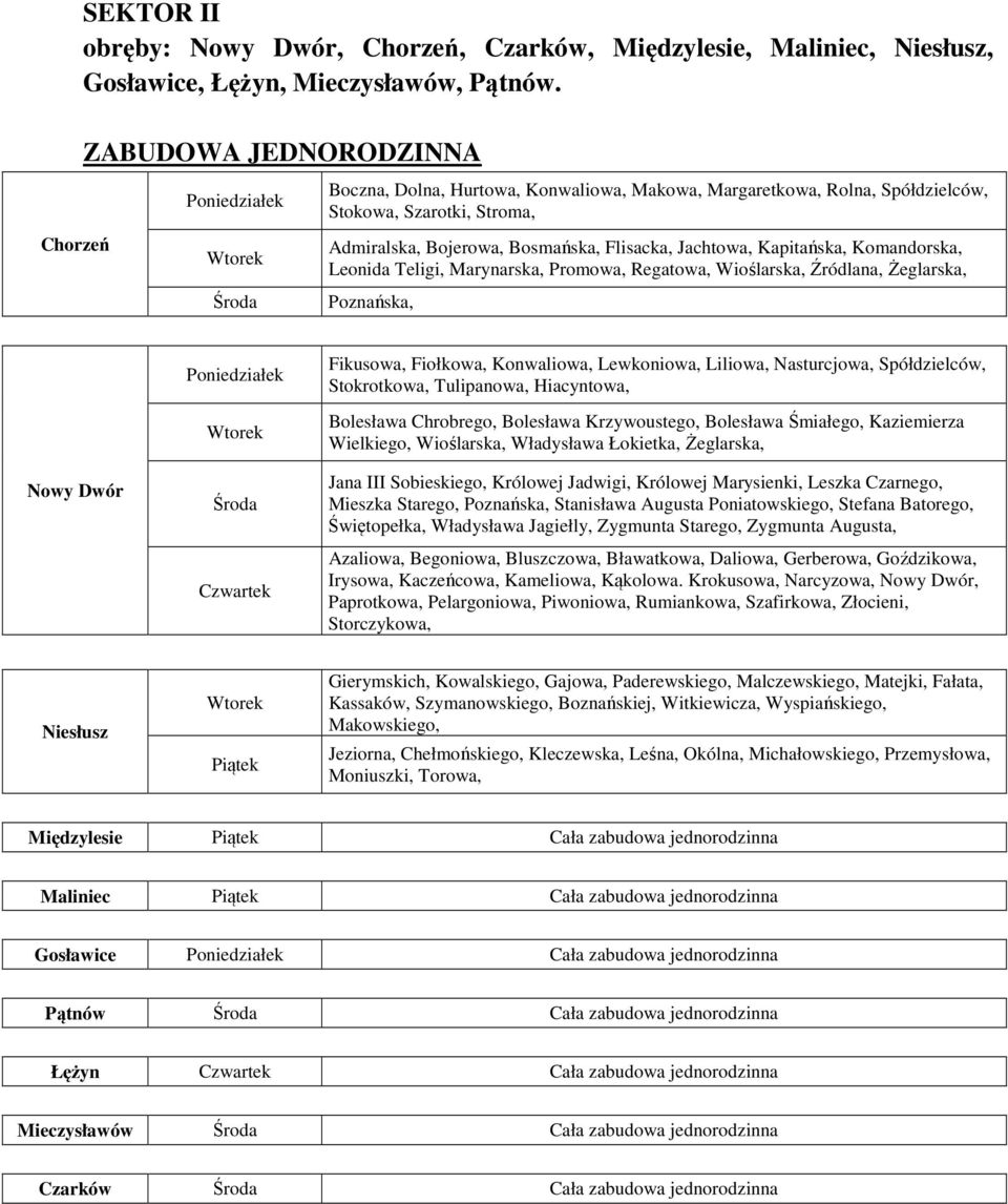 Jachtowa, Kapitańska, Komandorska, Leonida Teligi, Marynarska, Promowa, Regatowa, Wioślarska, Źródlana, Żeglarska, Poznańska, Nowy Dwór Poniedziałek Środa Czwartek Fikusowa, Fiołkowa, Konwaliowa,