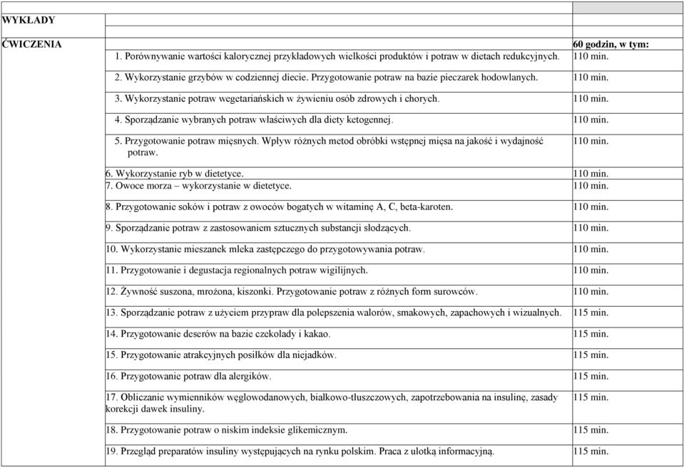 Sporządzanie wybranych potraw właściwych dla diety ketogennej. 110 min. 5. Przygotowanie potraw mięsnych. Wpływ różnych metod obróbki wstępnej mięsa na jakość i wydajność potraw. 110 min. 6.