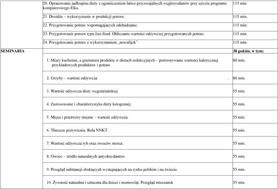 Przygotowanie potraw z wykorzystaniem nowalijek. 115 min. SEMINARIA 30 godzin, w tym: 1.
