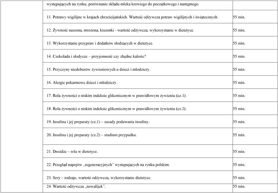 Czekolada i słodycze przyjemność czy zbędne kalorie? 55 min. 15. Przyczyny niedoborów żywieniowych u dzieci i młodzieży. 55 min. 16. Alergie pokarmowe dzieci i młodzieży. 55 min. 17.