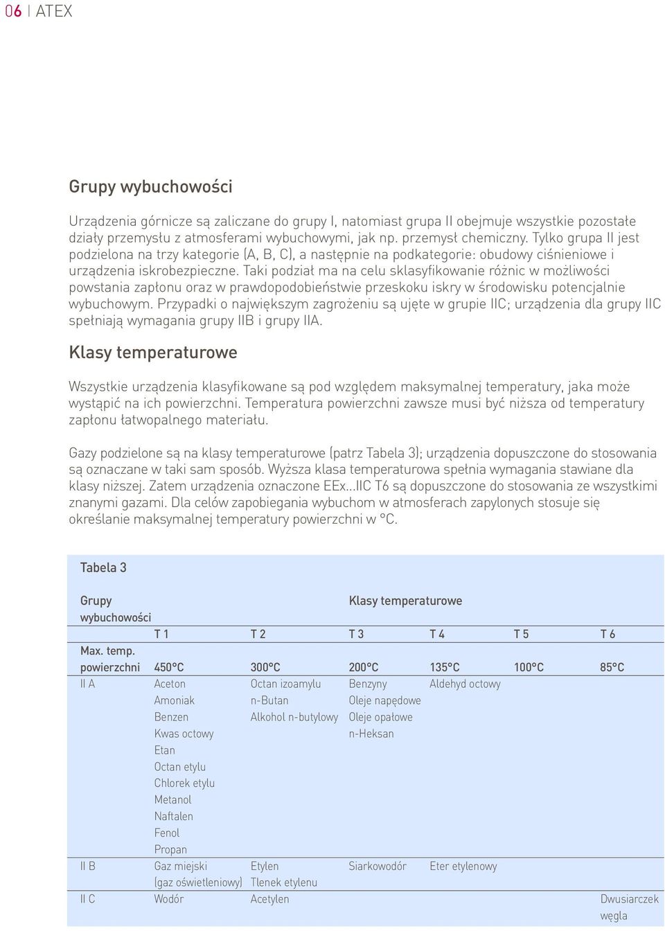 Taki podział ma na celu sklasyfikowanie różnic w możliwości powstania zapłonu oraz w prawdopodobieństwie przeskoku iskry w środowisku potencjalnie wybuchowym.