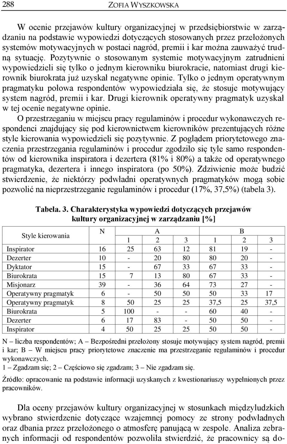Pozytywnie o stosowanym systemie motywacyjnym zatrudnieni wypowiedzieli się tylko o jednym kierowniku biurokracie, natomiast drugi kierownik biurokrata już uzyskał negatywne opinie.