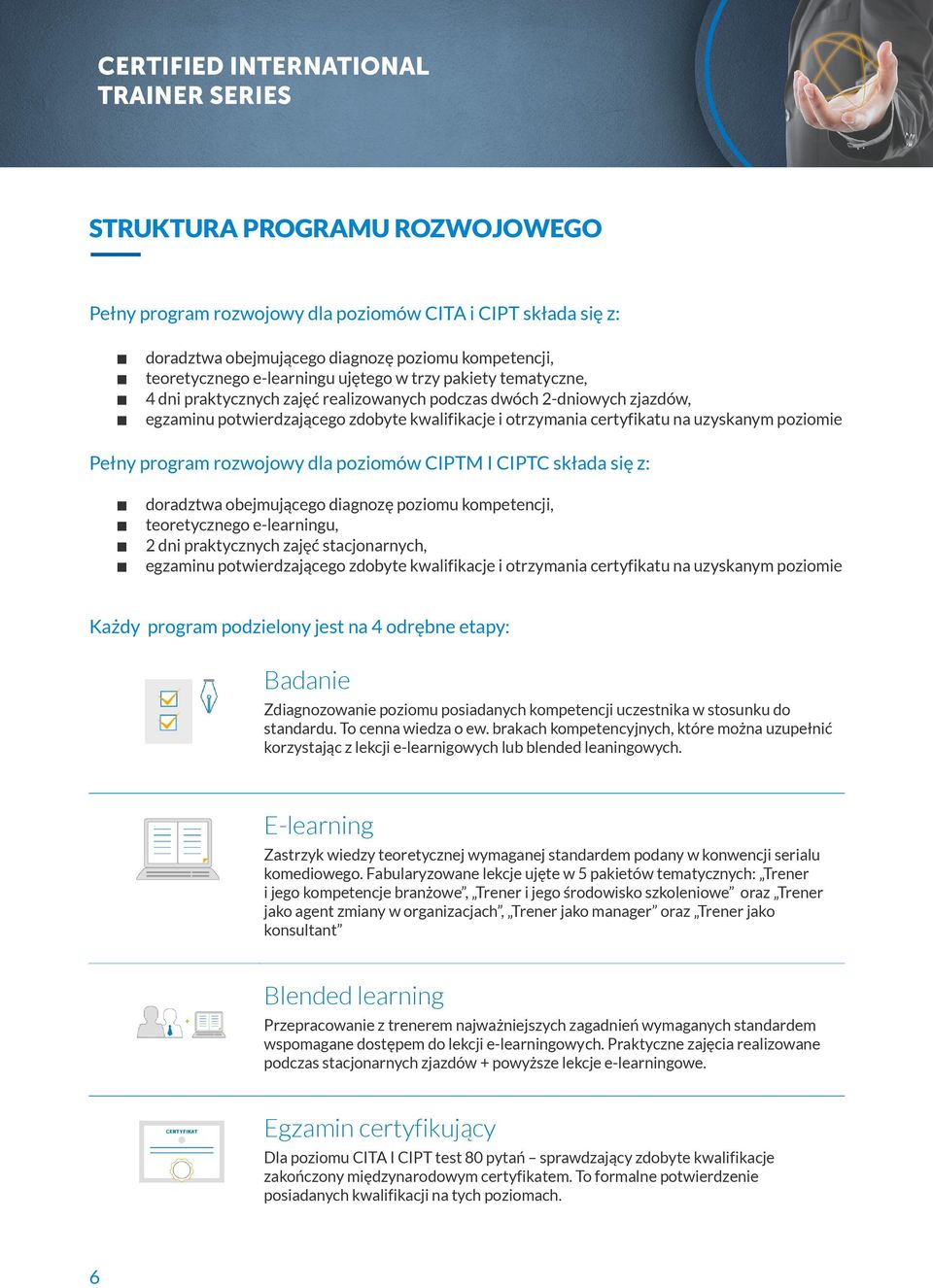 rozwojowy dla poziomów CIPTM I CIPTC składa się z: doradztwa obejmującego diagnozę poziomu kompetencji, teoretycznego e-learningu, 2 dni praktycznych zajęć stacjonarnych, egzaminu potwierdzającego